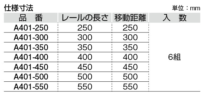 A401 ブルムタンデム(30kg荷重用) | スライドレール、家具金物 A401 ブルムタンデム(30kg荷重用) | スライドレール、家具金物